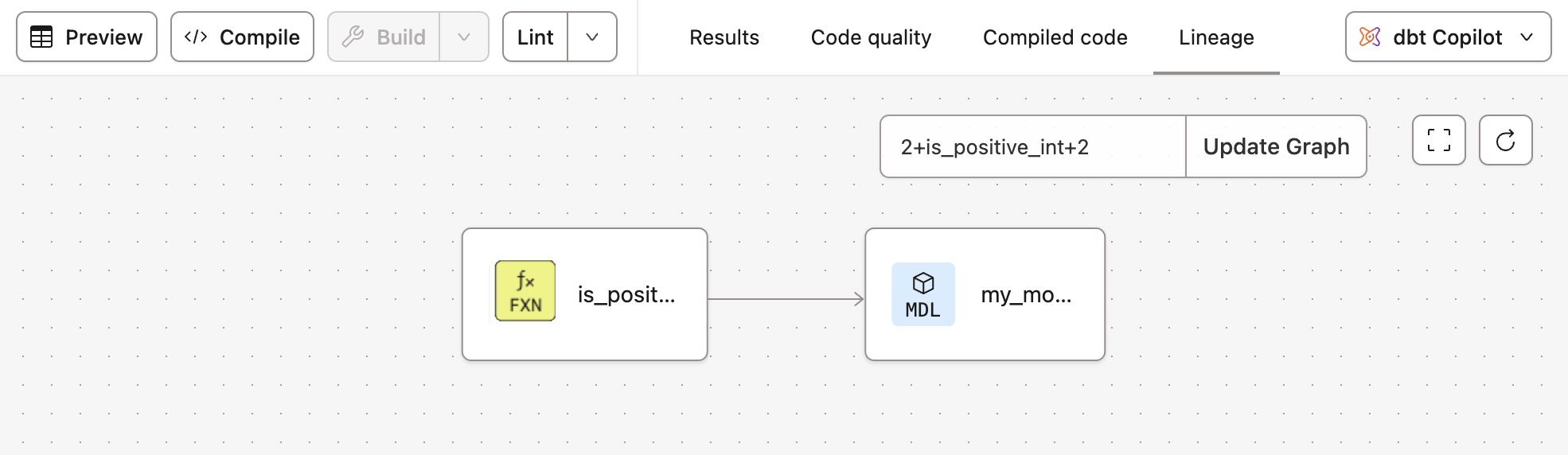 The DAG for the UDF node